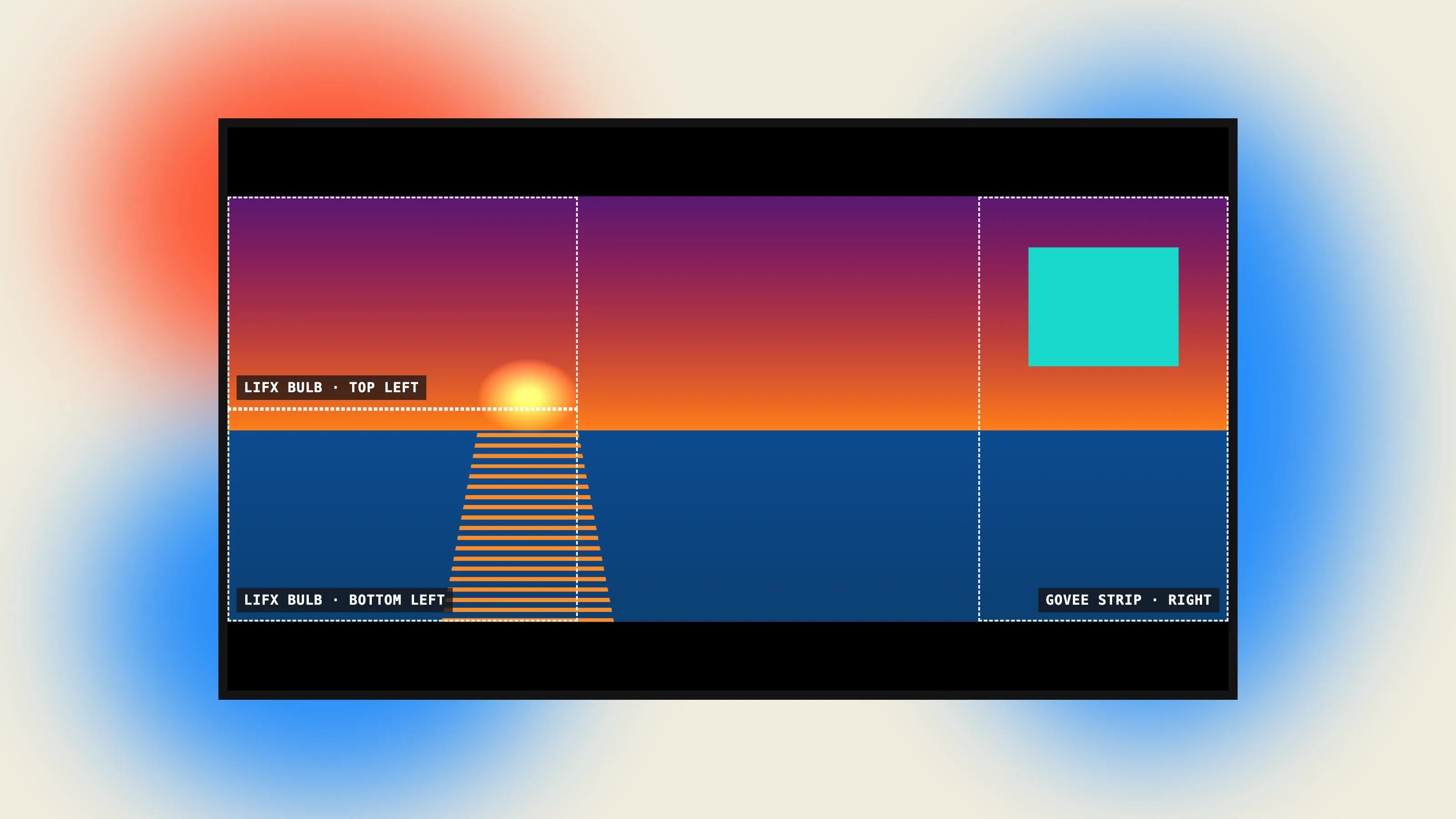 A generated sunset frame on a TV, with the three screen regions outlined and each light glowing in the color the code picked.